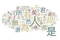 Chinese-English Keywords Project Workshop
